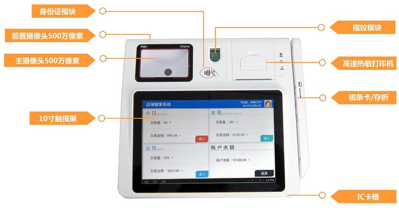 東信智能10寸臺式身份證指紋終端