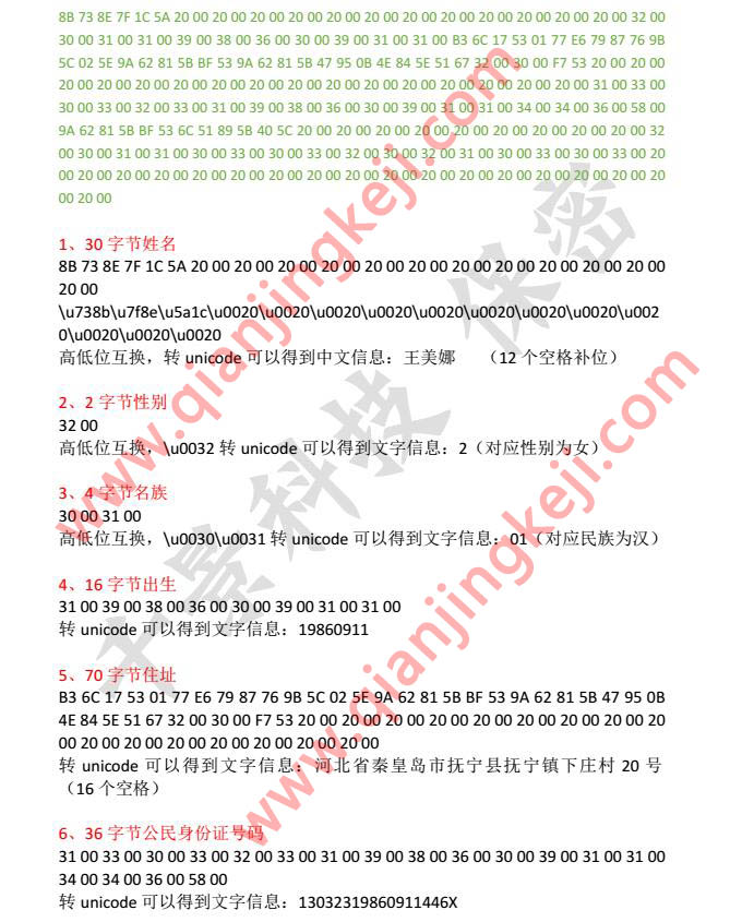 身份證閱讀器SAM模塊身份證信息解析說明