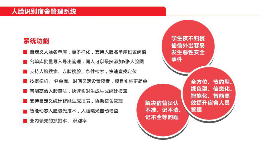 人臉識(shí)別宿舍管理系統(tǒng)