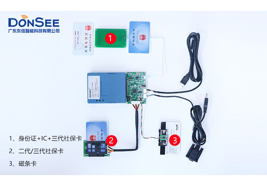 廣東東信智能科技有限公司多功能身份證社?？ㄗx卡器模組