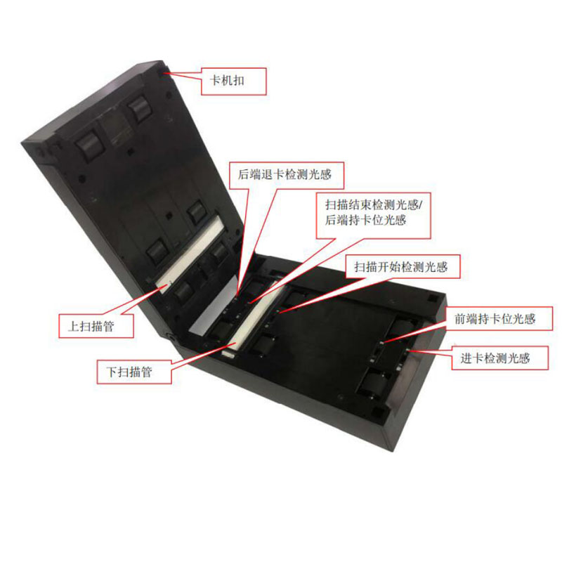 東信智能EST-100S證卡掃描儀