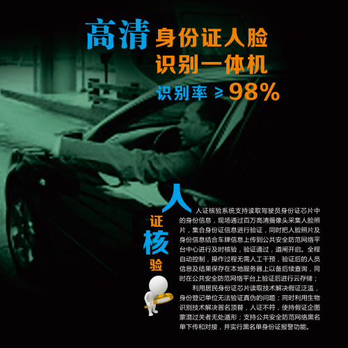 人證車人臉車牌識(shí)別通道管理系統(tǒng)