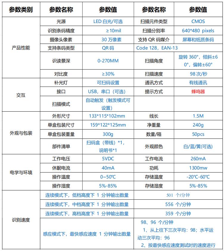 廣東東信智能科技有限公司EST-R306掃碼墩：一維碼二維收款專用掃碼平臺(tái)