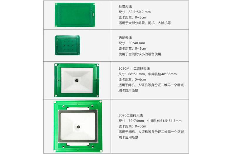 多種讀卡天線可選